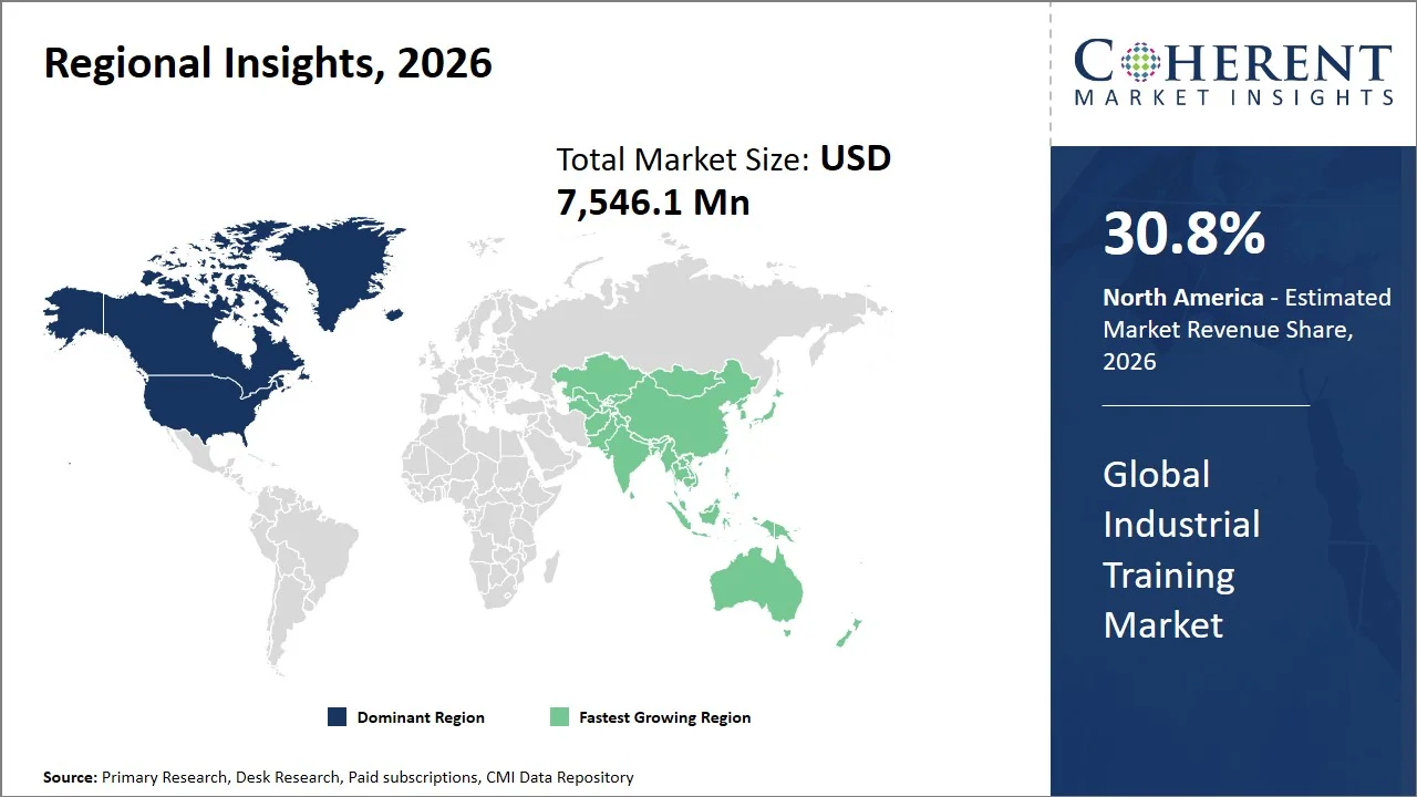 Industrial Training Market By Regional Insights Industrial Training Market By Regional Insights